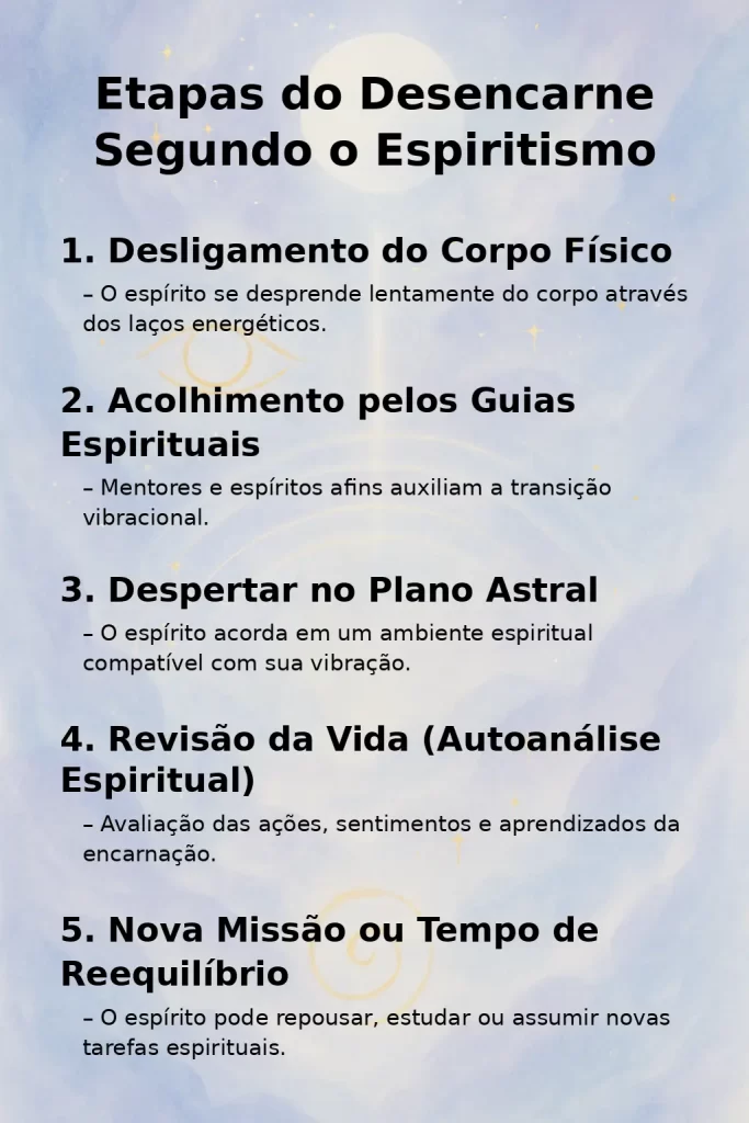 Divaldo Franco